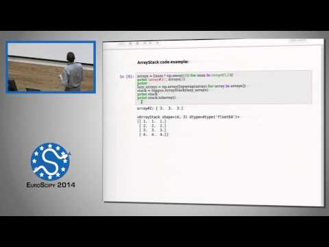 Image from Efficient large data operations with Biggus