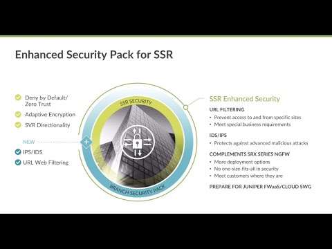 Still image shows a presentation with the words Enhanced Security Pack for SSR on the top with an image of a sky scrapper with a green and blue circle around it in the middle.