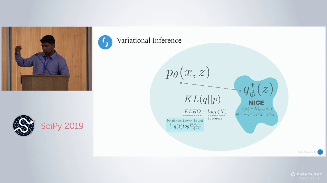 Image from Anatomy of Probabilistic Programming Languages