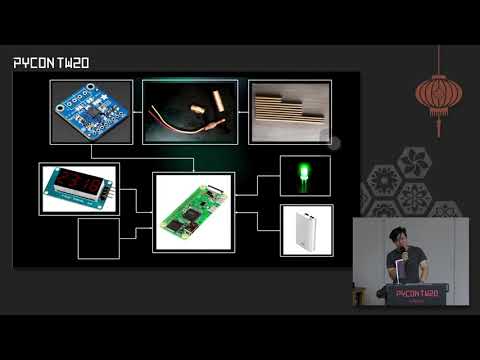 Image from 用Python與Raspberry Pi打造手持式無線IoT設備-[R-type鐵水溫度計] – PyCon Taiwan 2020