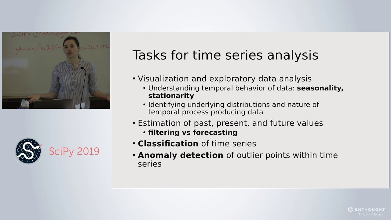 Image from Modern Time Series Analysis
