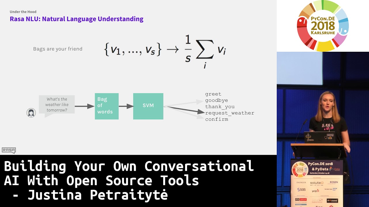 Image from Building your own conversational AI with open source tools
