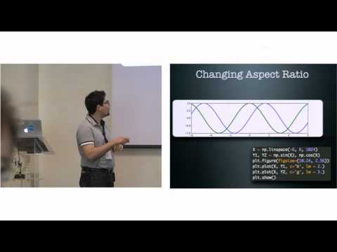 Image from Matplotlib recipes for your graphical 