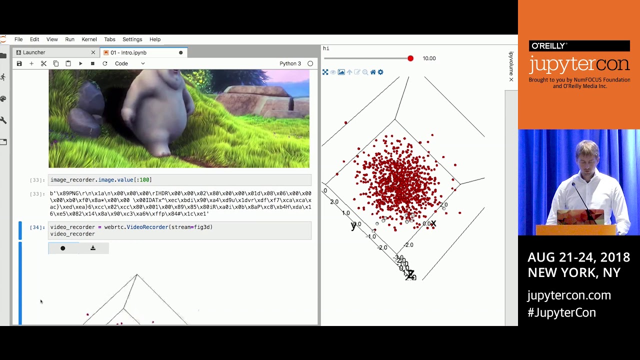 Image from Jupyter widgets- Maarten Breddels (Maarten Breddels), Sylvain Corlay (QuantStack)